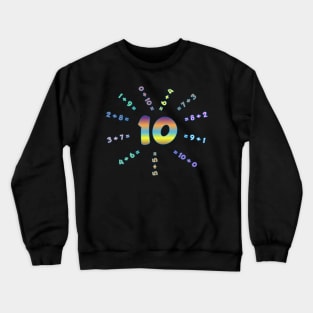 Ten actions to get the same result. Basic level Crewneck Sweatshirt